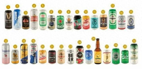 警惕“毒啤酒” 如何識(shí)別并避免誤區(qū)？